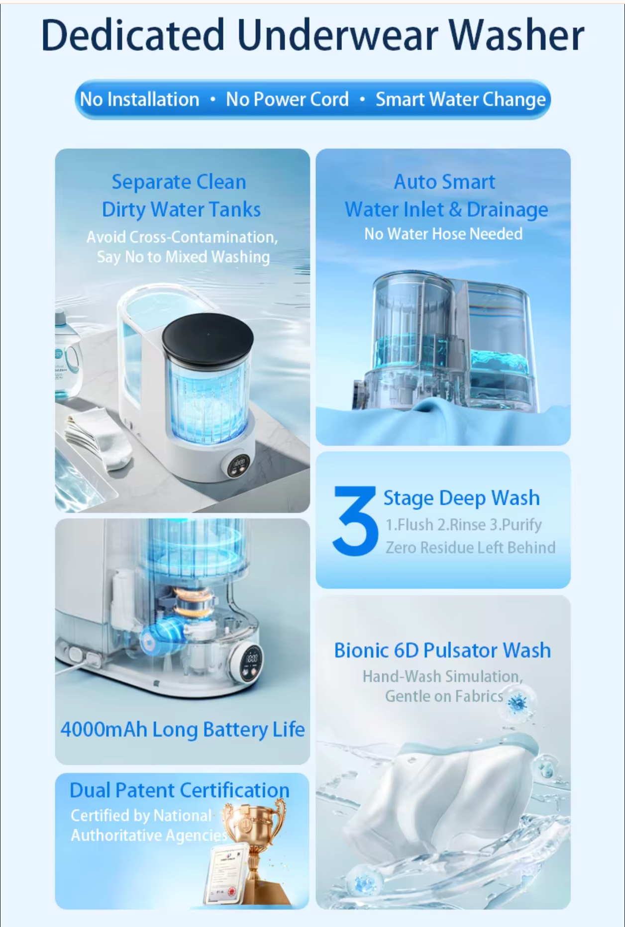 Wireless Rechargeable Mini Washing Machine